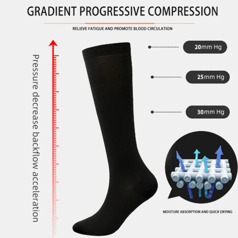 Plus Size Compression Socks